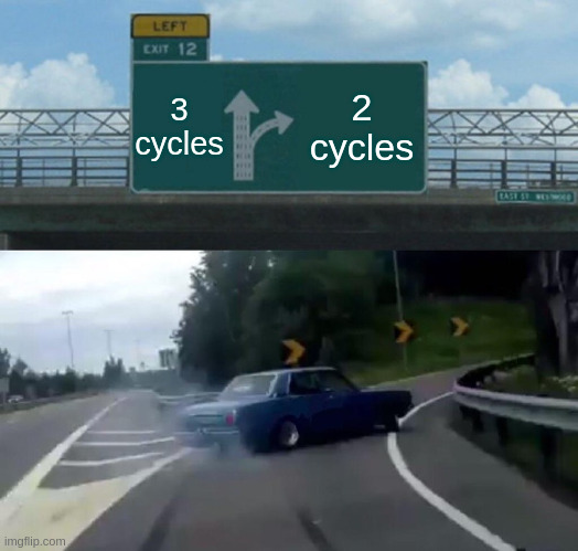 The highway exit meme, taking the 2-cycles branch